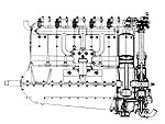 Reihen-Sechszylinder-Flugmotor Typ BMW IV
