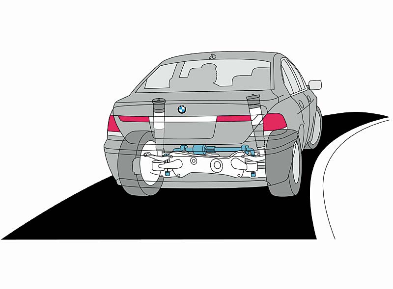 Aufbaustabilisierung Dynamic Drive der BMW 7er-Reihe