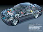 BMW 7er Reihe: die Elektronikstruktur