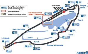 F1-Rennstrecke in Montreal, Kanada