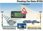 Floating Car Data (FCD): BMW Automobile senden und empfangen Verkehrsflussdaten 