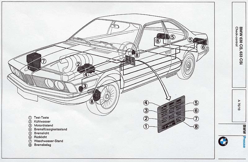 BMW 630 CS, 633 CSi (E24) - Check Control