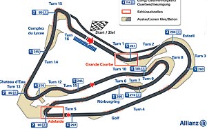 F1-Rennstrecke von Magny Cours