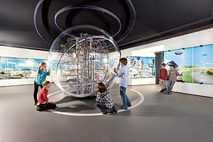 Junior Campus in der BMW Welt - Die Kugelbahn im Campus Portal