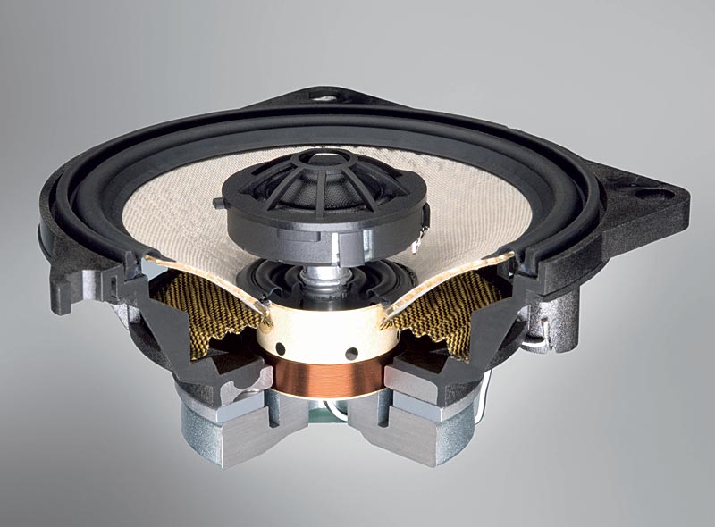 Koaxial- (Mittelton- / Hochton-) Lautsprecher: Vereint die guten Eigenschaften des Mittelton- und Hochtonlautsprechers. Bietet durch koaxiale Anordnung perfektes Abstrahlverhalten
