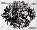 42 Liter Hubraum und 1500 PS: BMW 801, 1940