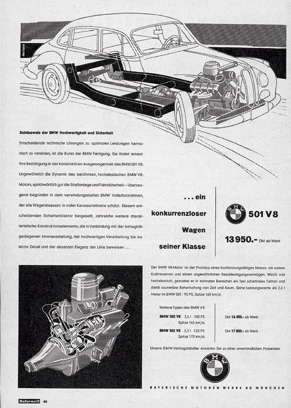 Werbemotiv �Sichtbeweis der BMW Hochwertigkeit und Sicherheit�, 1955