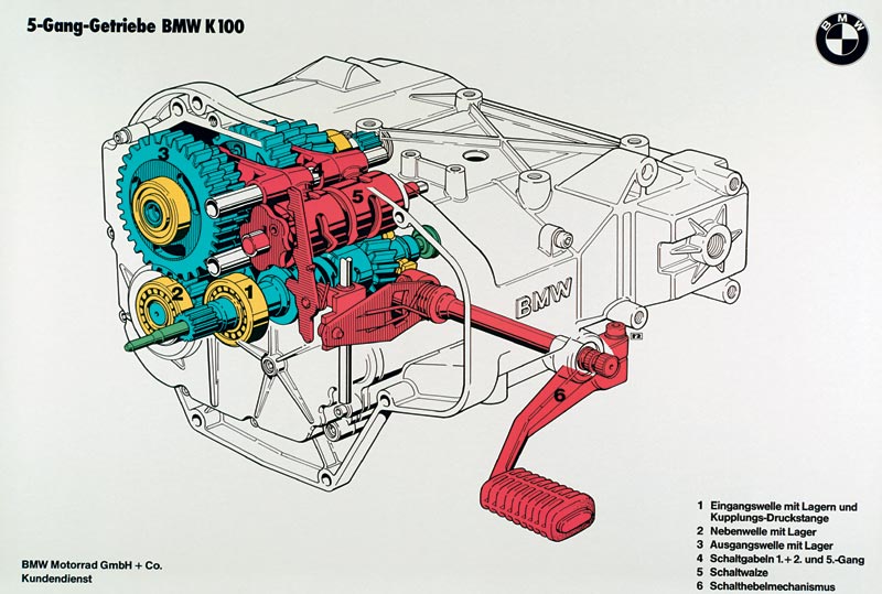 5-Gang Getriebe BMW K 100, 1983