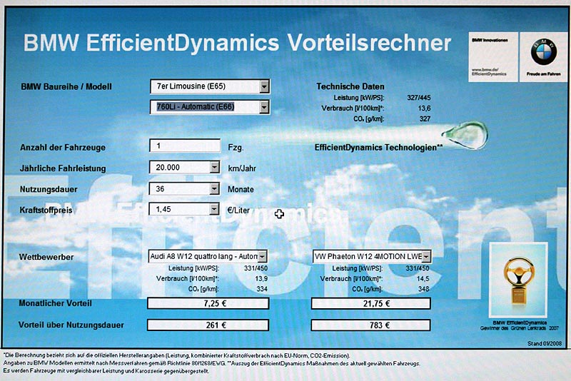 BMW Efficient Dynamics Vergleichsrechner