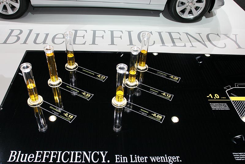Mercedes Blue Efficiency