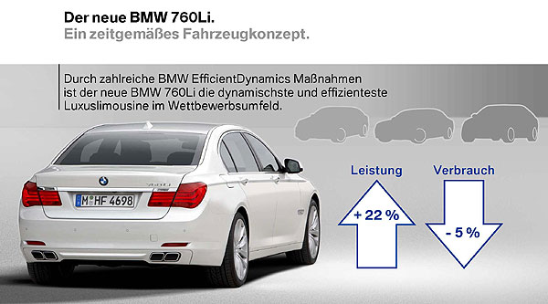 BMW 760Li - in zeitgemes Fahrzeugkonzept