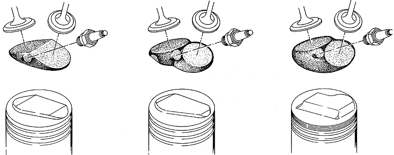 Technische Zeichnung Wirbelwannen-Brennraum der BMW Motoren, 1966