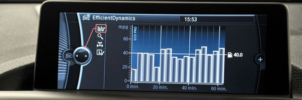 BMW 118i Sport Line (F25), EfficientDynamics Anzeige. Energiegewinn durch Eco Pro Modus.