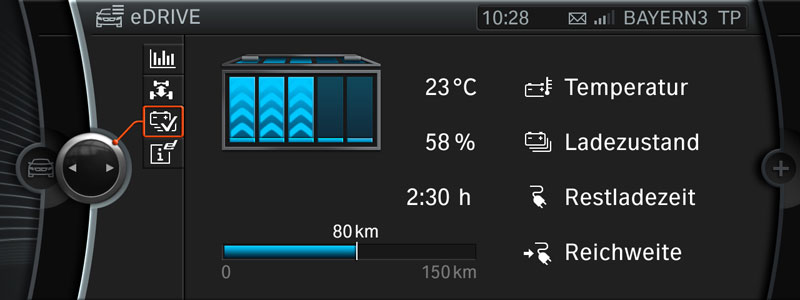BMW ActiveE, Reichweitenanzeige