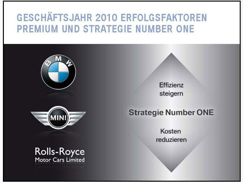 Dr. Friedrich Eichiner: BMW Geschäftsjahr 2010 - Erfolgsfaktoren