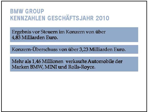 Reder von Dr. Norbert Reithofer: Kennzahlen BMW Group 2010