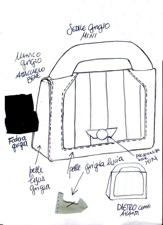 Carmina Campus for MINI: Design Skizze