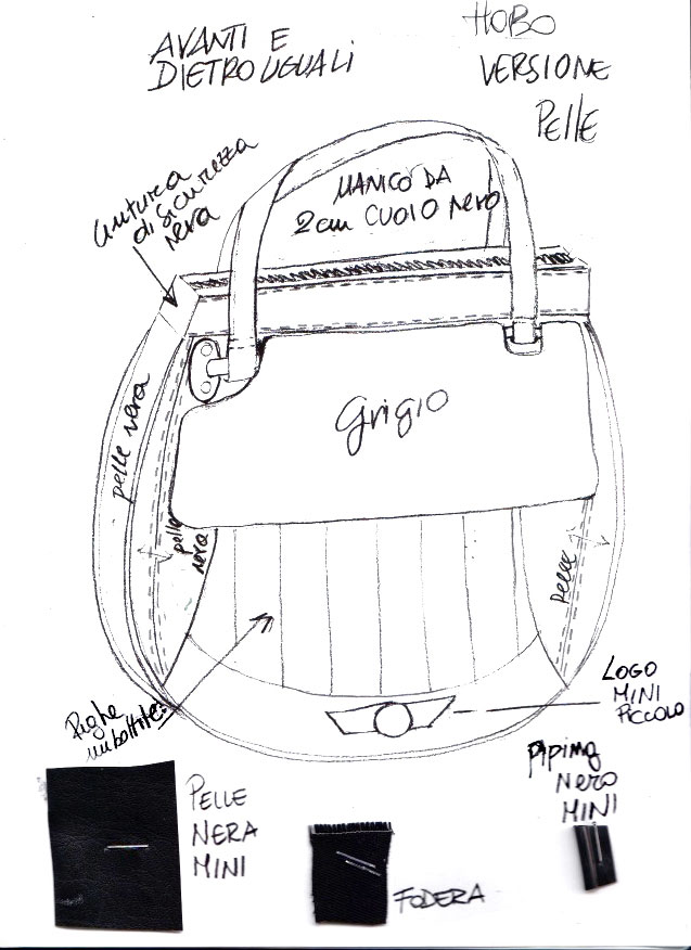 Carmina Campus for MINI: Design Skizze