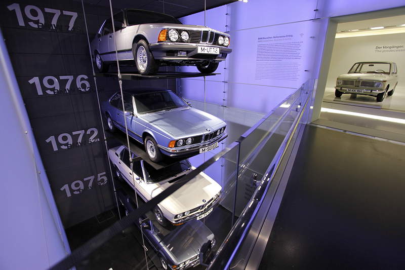 BMW Museum