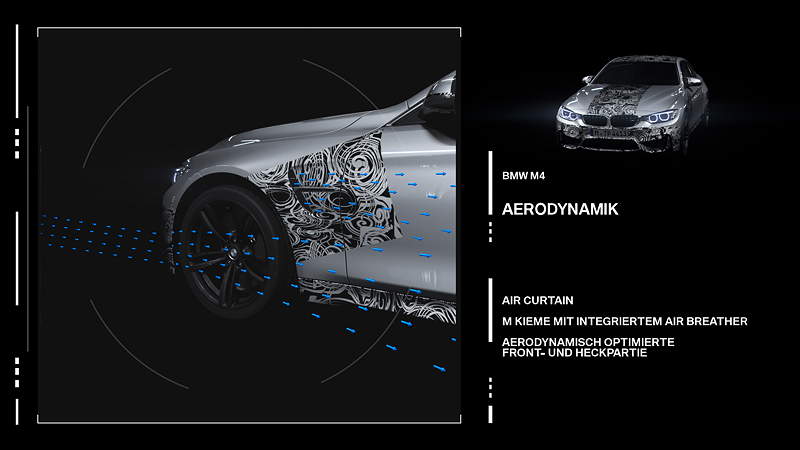 Der neue BMW M3/M4 Gesamtkonzept Aerodynamik.