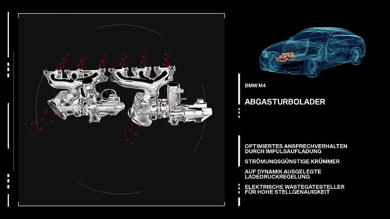 Der neue BMW M3/M4 Motor Abgasturbolader.