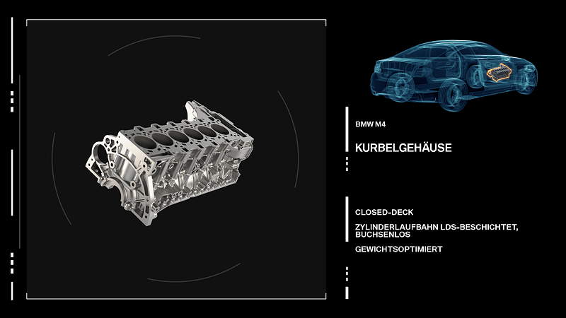 Der neue BMW M3/M4 Motor Kurbelgehuse.