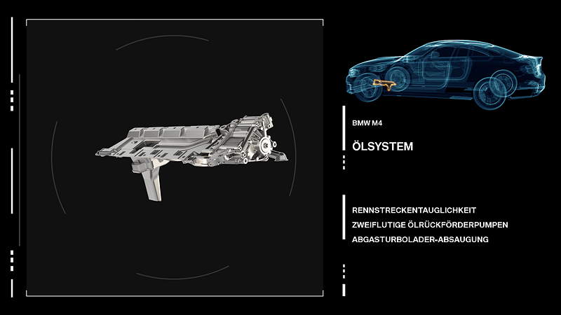 Der neue BMW M3/M4 Motor lsystem.