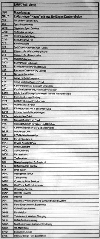 Ausstattungsliste BMW 750Li xDrive