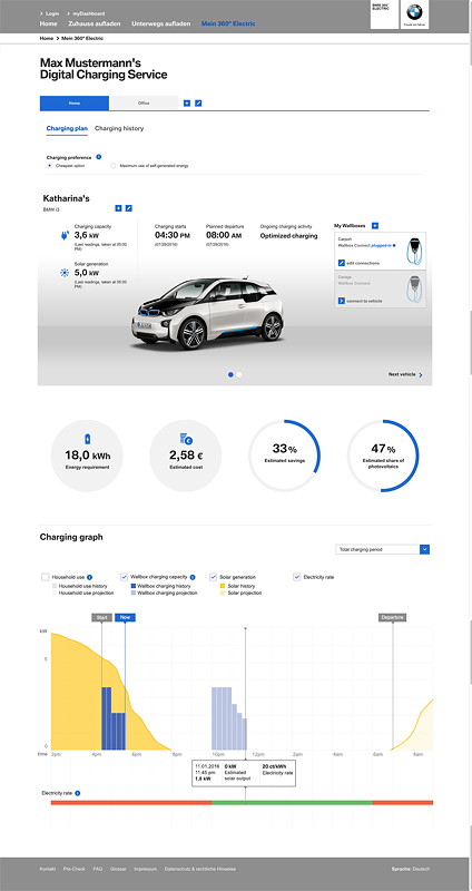 BMW Digital Charging Service (Kunden Portal)