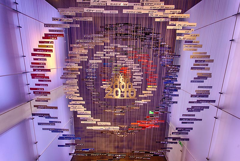 Typ-Bezeichnungsschilder im BMW Museum