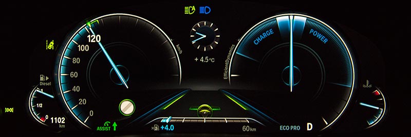 BMW 730Ld (G12), Tacho-Instrumente im EcoPro-Modus.