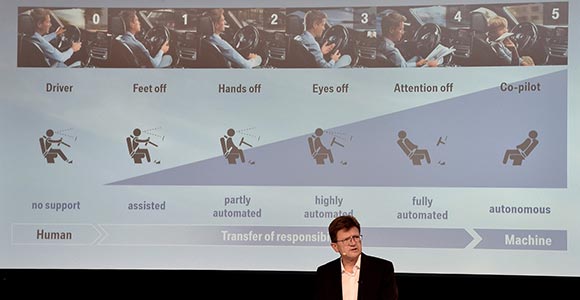 Klaus Fröhlich, Mitglied des Vorstands der BMW AG, Entwicklung, auf dem BMW Group Future Summit 2017.