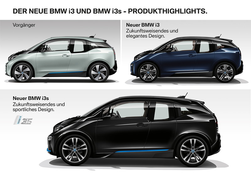 BMW i3 und BMW i3s: Produkthighlights