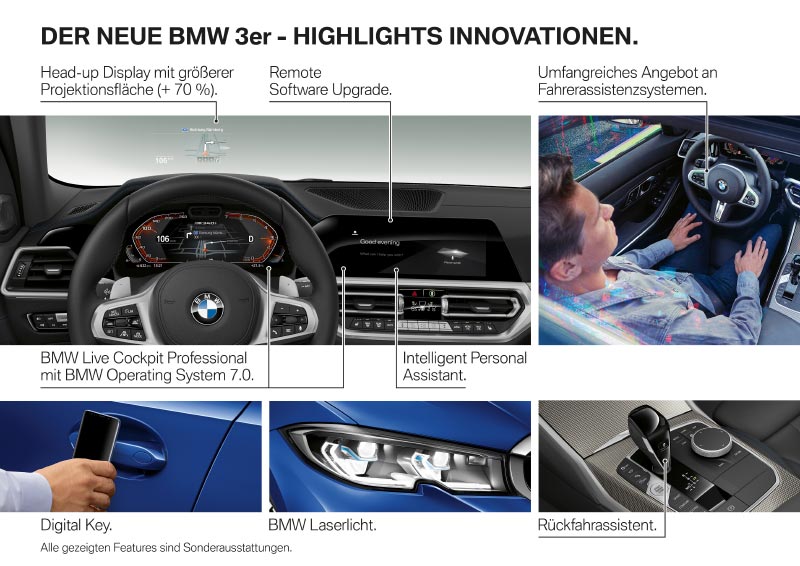 BMW 3er Produkt-Highlights - Innovationen