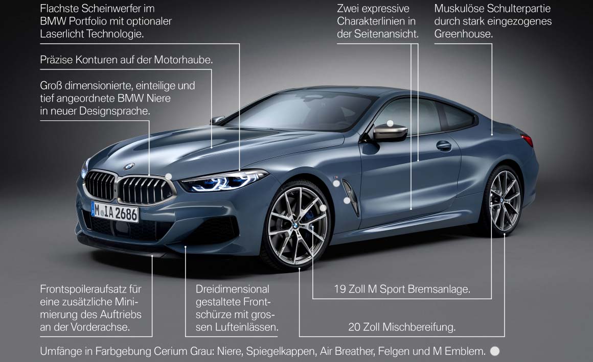 Das neue BMW 8er Coup - Produkthighlights
