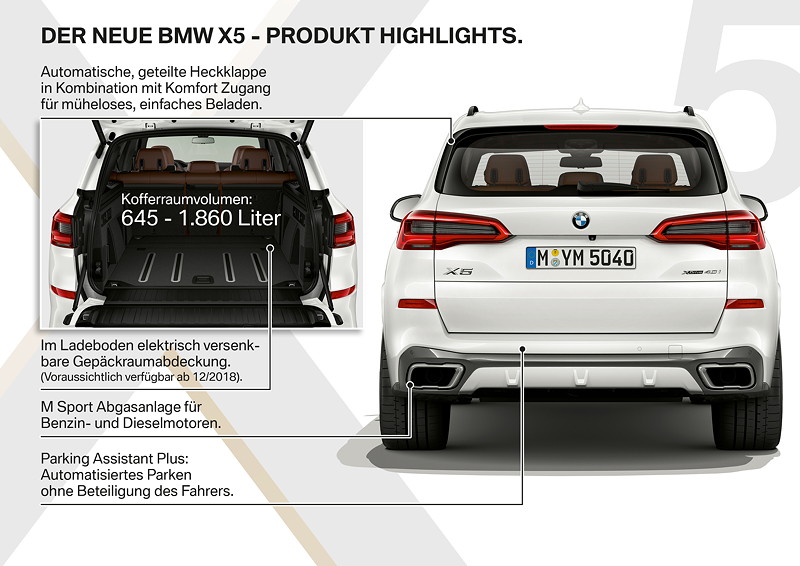 BMW X5 - Produkthighlights