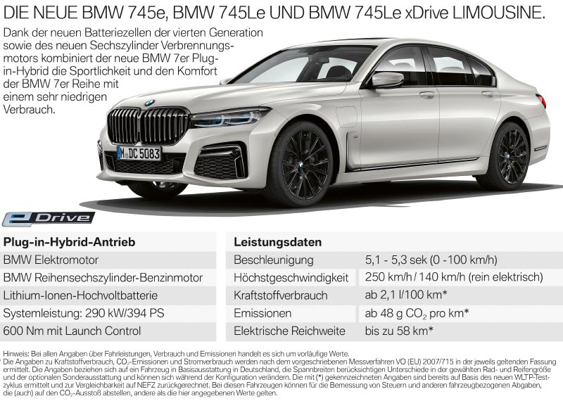 BMW 745e/Le xDrive