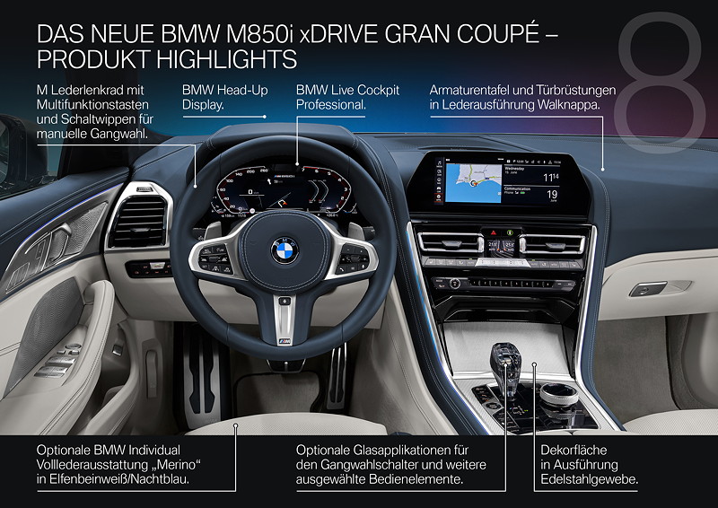 Das neue BMW 8er Gran Coupé. Highlights.