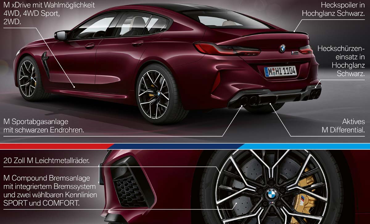 Das neue BMW M8 Gran Coup - Highlights