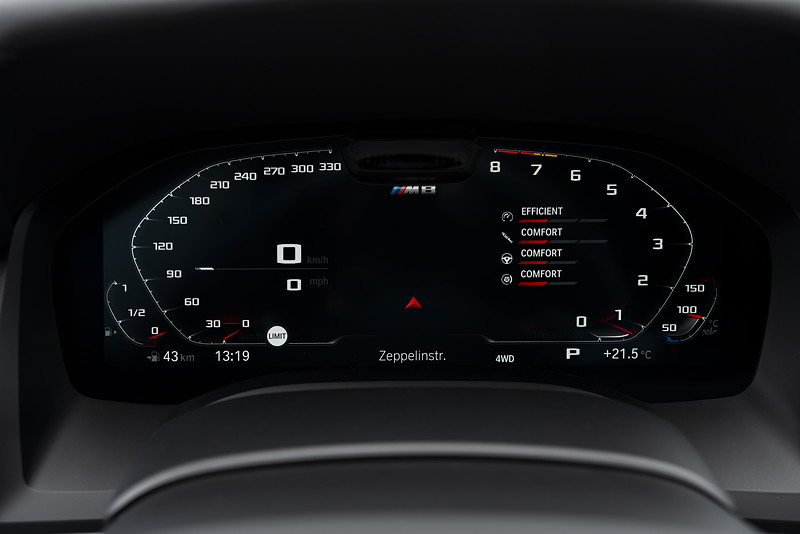 BMW M8 Competition Gran Coupe