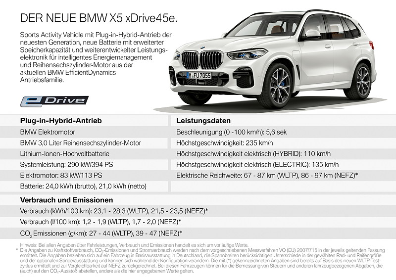 Der neue BMW X5 xDrive45e