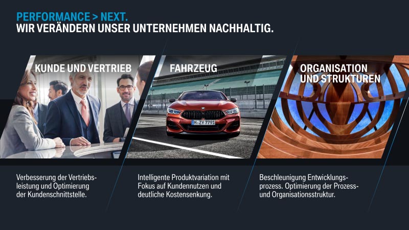 Die n�chste Technologiestufe beim autonomen Fahren entwickelen BMW und Daimler gemeinsam.