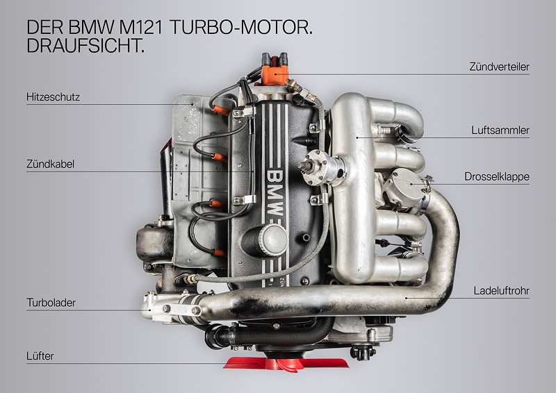 BMW M121 Turbo-Motor.
