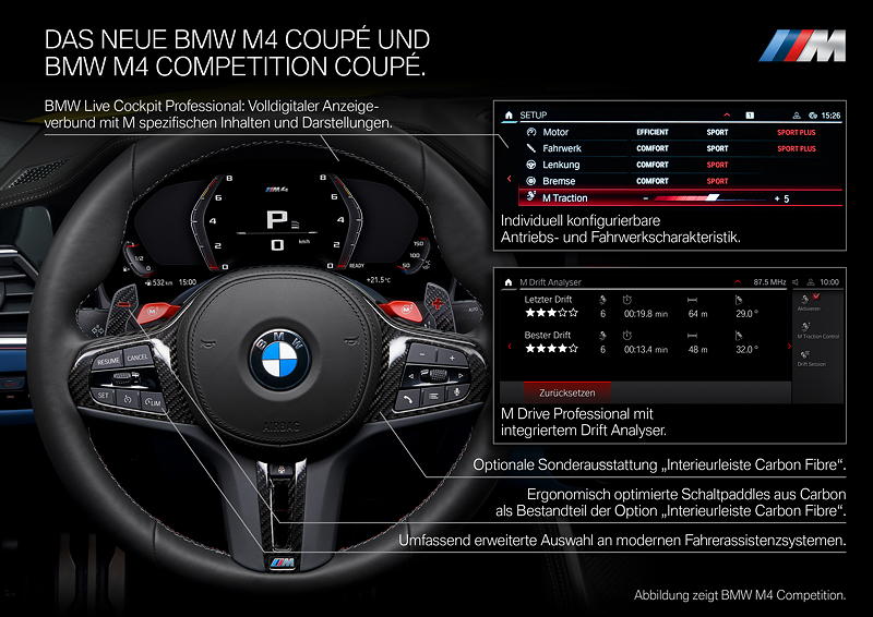 Das neue BMW M4 Coupe und BMW M4 Competition Coupe. Highlights.