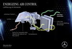 Mercedes-Benz S-Klasse: ENERGIZING AIR CONTROL - Luftfilterung mit Aktivkohle.