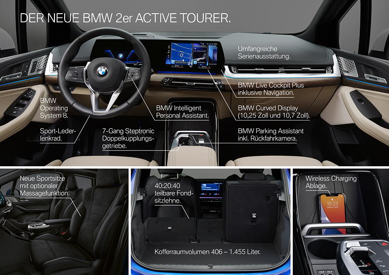 BMW 2er Active Tourer, Highlights Interieur.