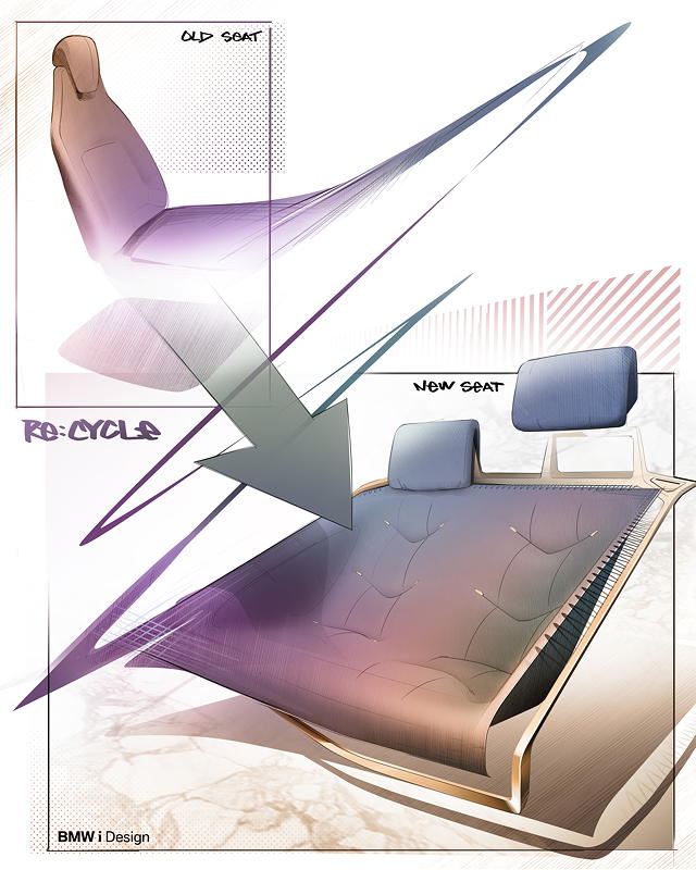 BMW i Vision Circular - Skizze