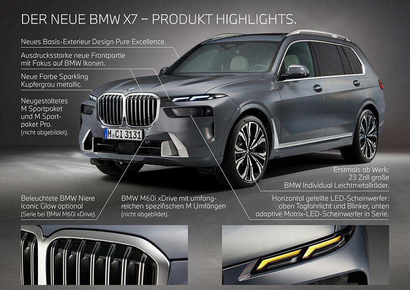 BMW X7 (G07), Facelift 2022, Produkthighlights