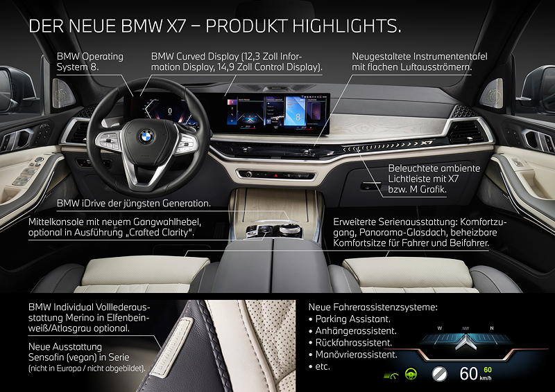 BMW X7 (G07), Facelift 2022, Produkthighlights