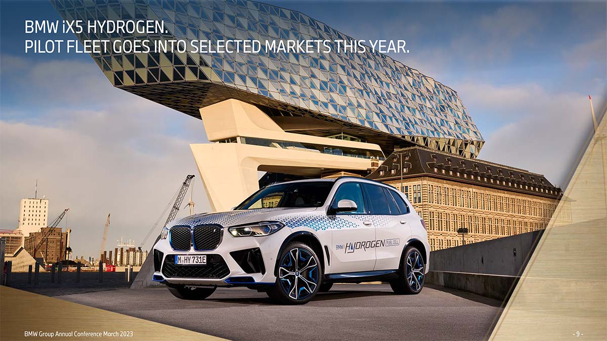 BMW Group Annual Report 2023. BMW iX5 Hydrogen.